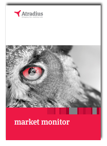Rapport market monitor