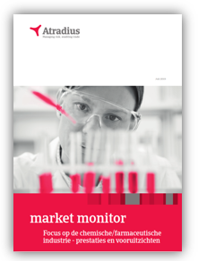 Market Monitor Chemie 2019