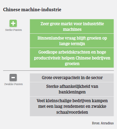 MM_machine_China_voor_nadelen (NL)